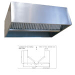 Campana Extractora Recta Central 2000X1500X700 CMRCS2015 Donbar