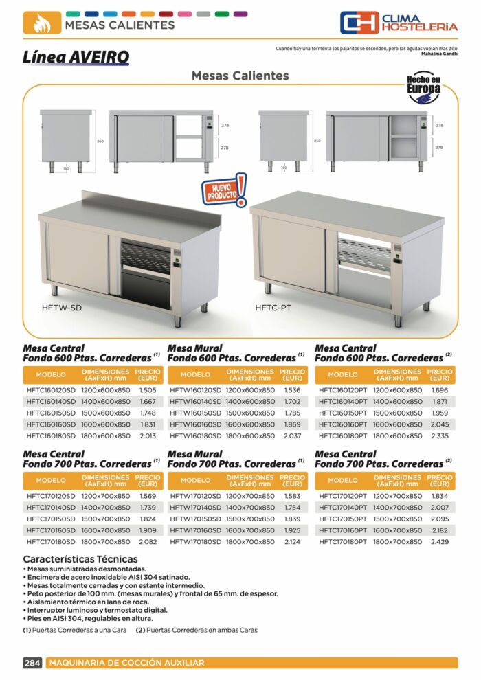Mesa Caliente Acero Inoxidable Central Fondo 600 Con Puerta Corredera En Ambas Caras 1200x600x850h mm HFTC160120PT - Imagen 2