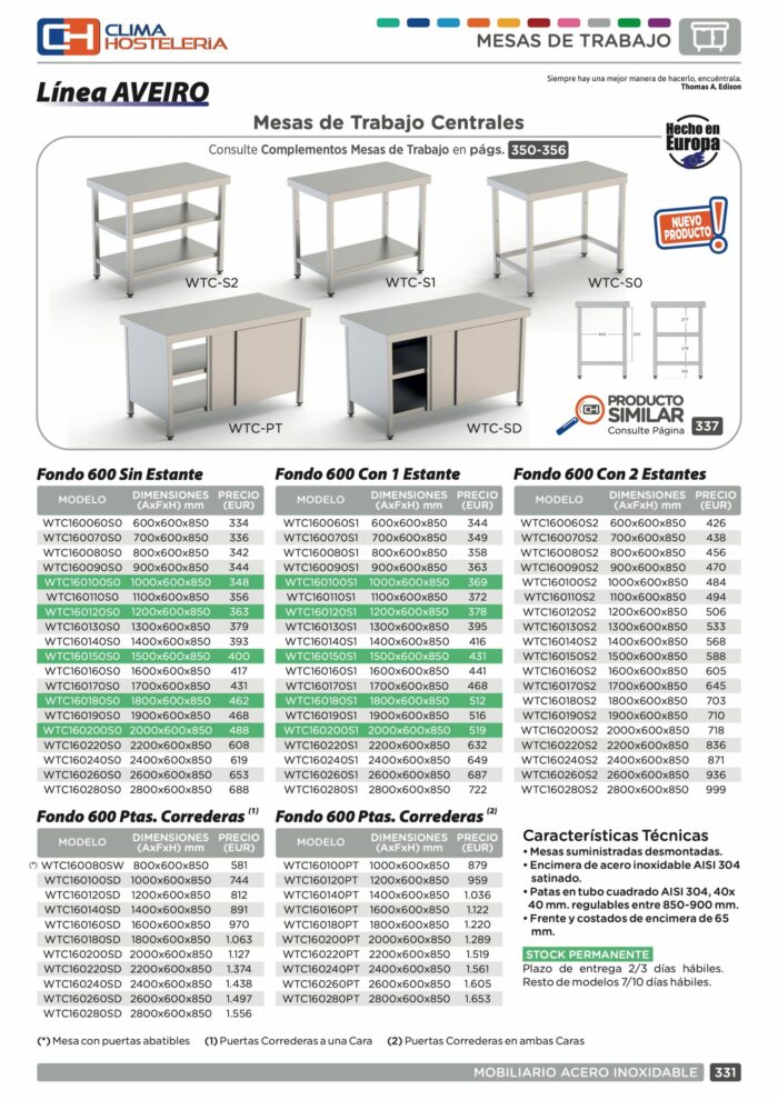 Mesa de Trabajo Acero inoxidable Central Con 1 Estante 2200x600x850h mm WTC160220S1 - Imagen 2