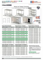 Mesa de Trabajo Acero inoxidable Central Con 2 Estante 900x700x850h mm WTC170090S2 - Imagen 2