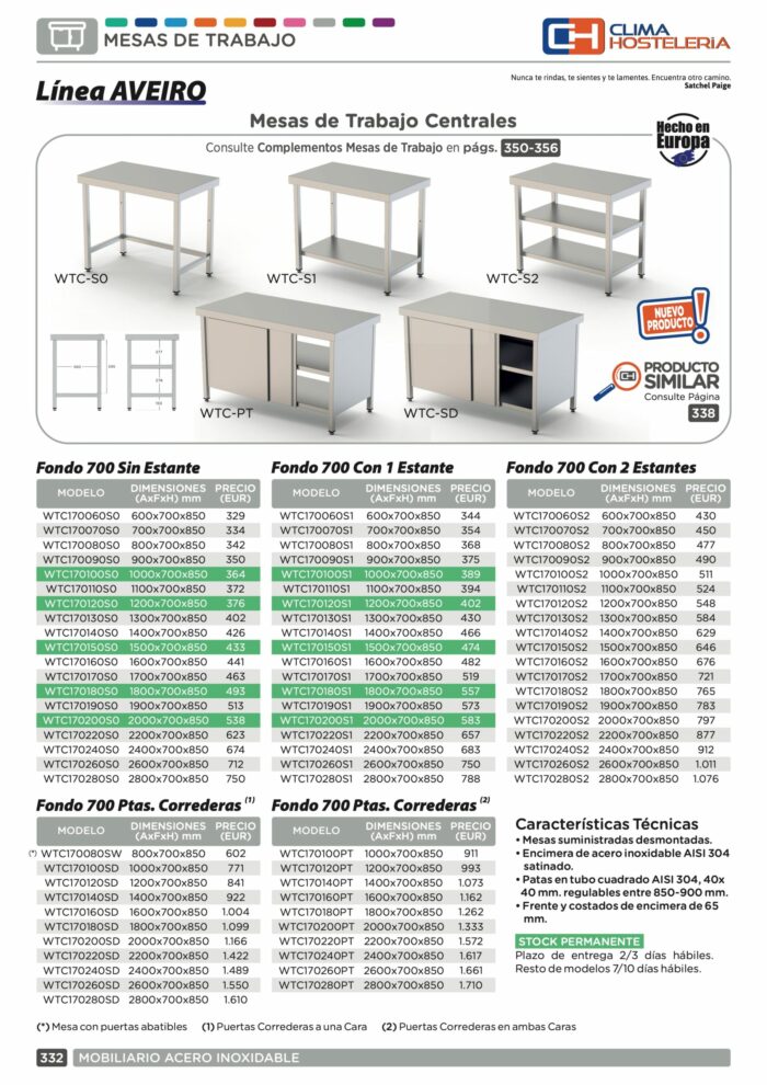 Mesa de Trabajo Acero inoxidable Central Con 2 Estante 900x700x850h mm WTC170090S2 - Imagen 2