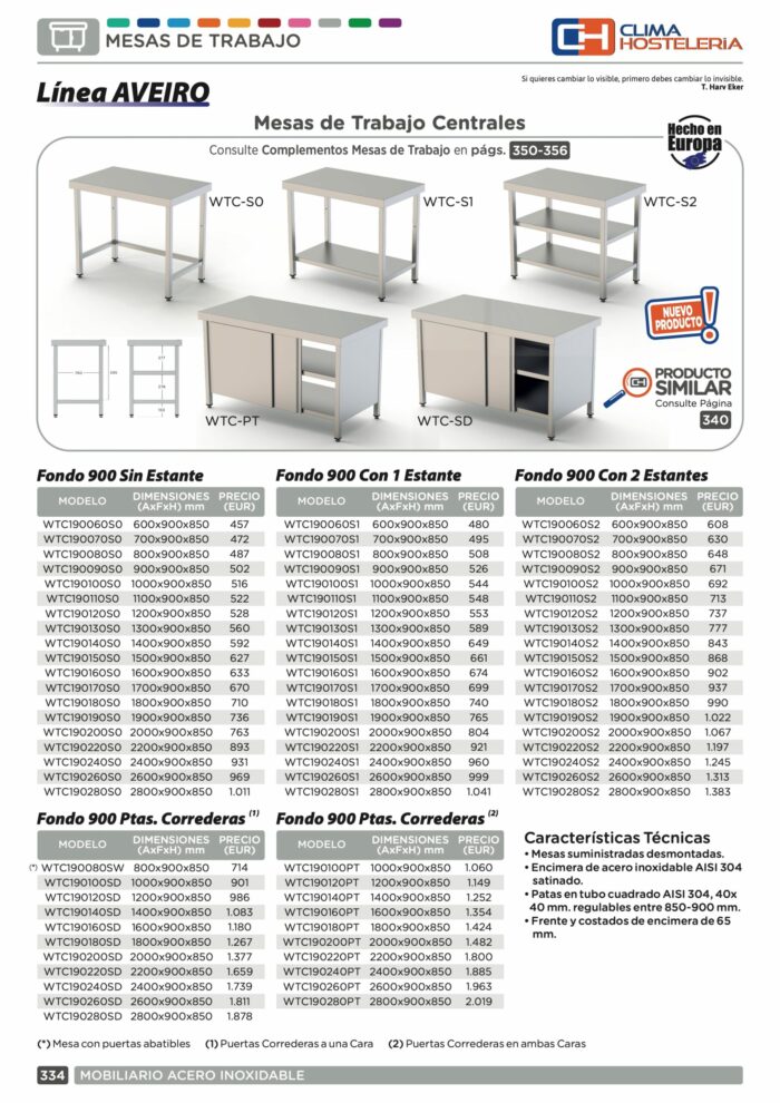Mesa de Trabajo Acero inoxidable Central Con 2 Estante 700x900x850h mm WTC190070S2 - Imagen 2