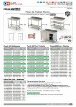 Mesa de Trabajo Acero inoxidable Mural Sin Estante 2000x600x850h mm WTW160200S0 - Imagen 2