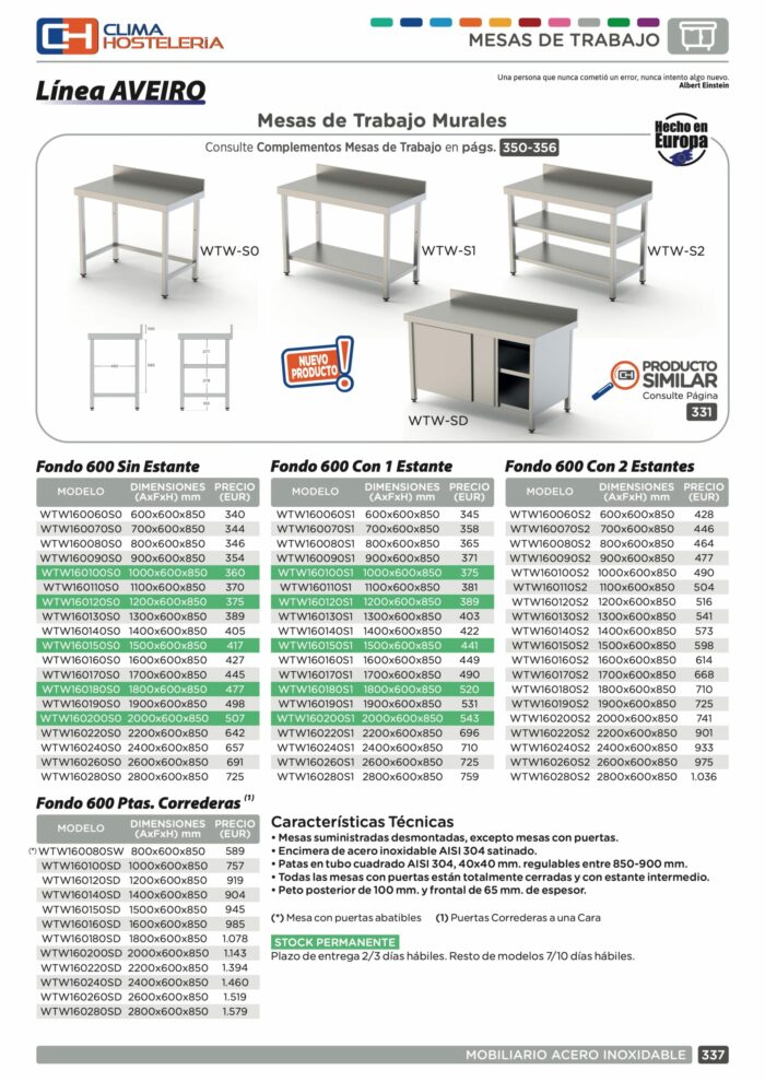 Mesa de Trabajo Acero inoxidable Mural Sin Estante 2000x600x850h mm WTW160200S0 - Imagen 2