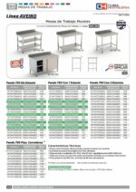 Mesa de Trabajo Acero inoxidable Mural Sin Estante 800x700x850h mm WTW170080S0 - Imagen 2