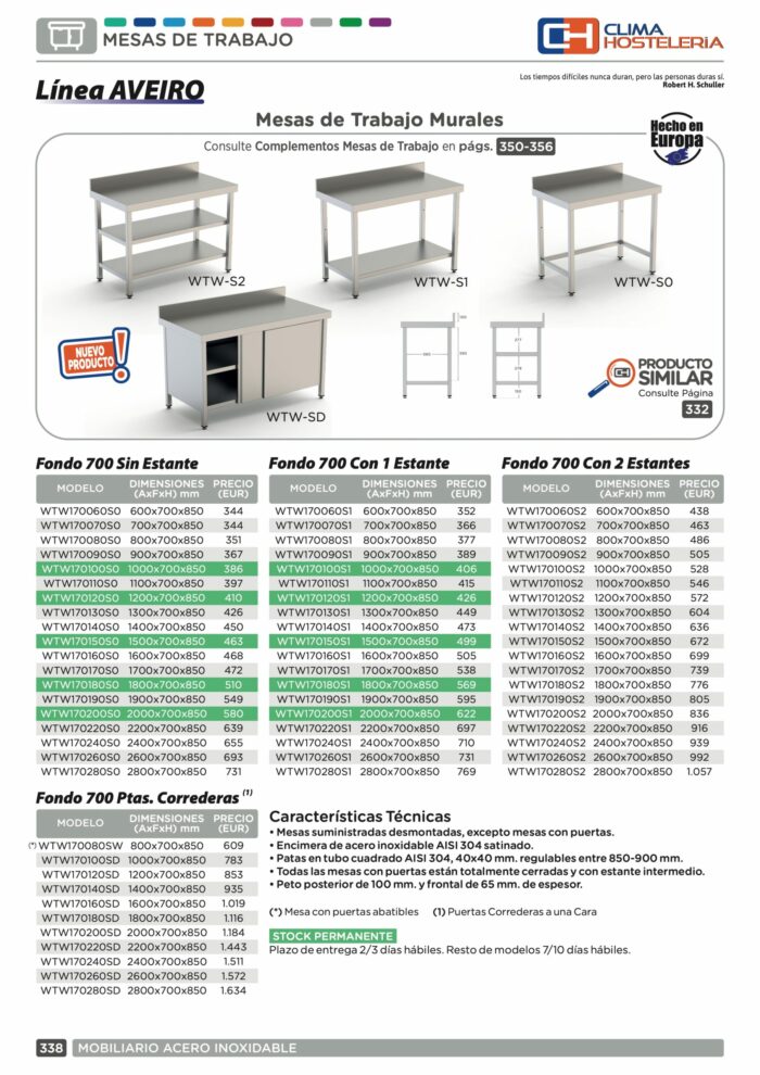 Mesa de Trabajo Acero inoxidable Mural Sin Estante 800x700x850h mm WTW170080S0 - Imagen 2
