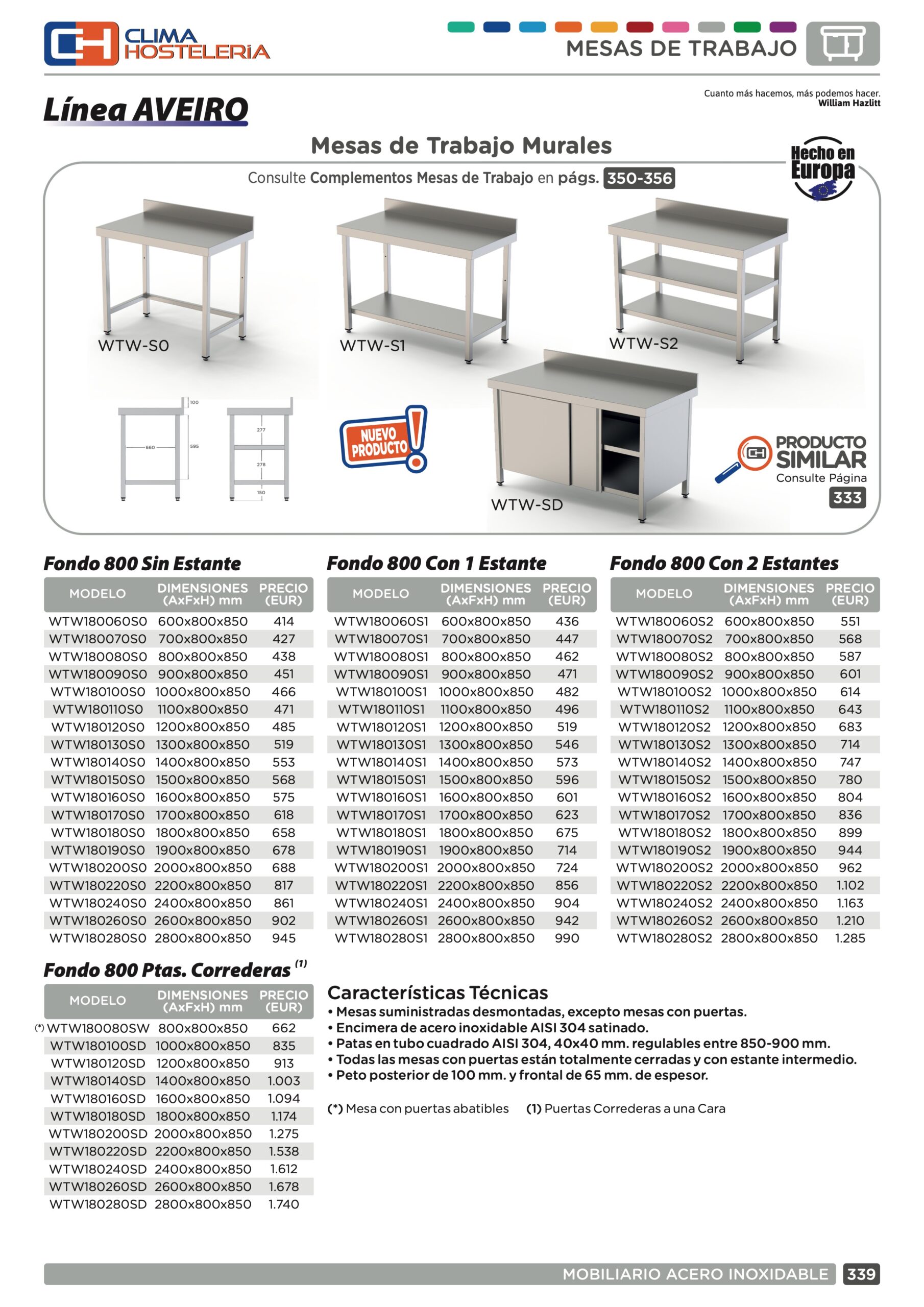 Mesa mural con puertas correderas con fondo 40