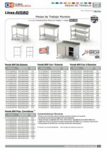 Mesa de Trabajo Acero inoxidable Mural Con Puerta Corredera a 1 cara 2000x800x850h mm WTW180200SD - Imagen 2