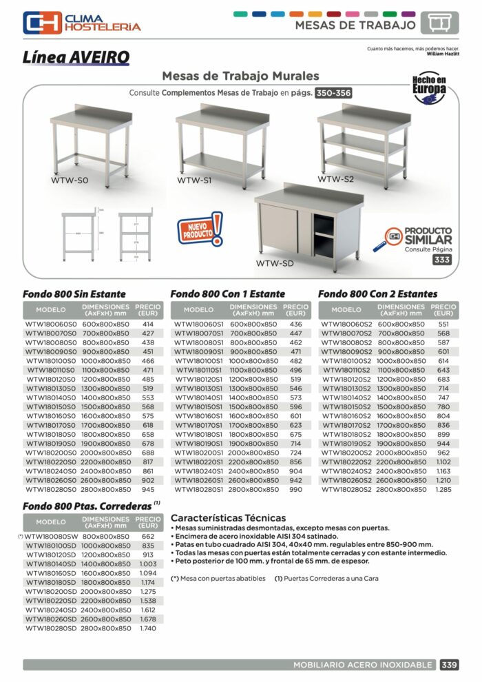 Mesa de Trabajo Acero inoxidable Mural Con Puerta Corredera a 1 cara 2000x800x850h mm WTW180200SD - Imagen 2