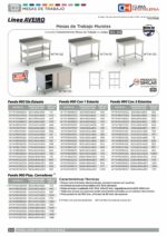Mesa de Trabajo Acero inoxidable Mural Con 1 Estante 700x900x850h mm WTW190070S1 - Imagen 2