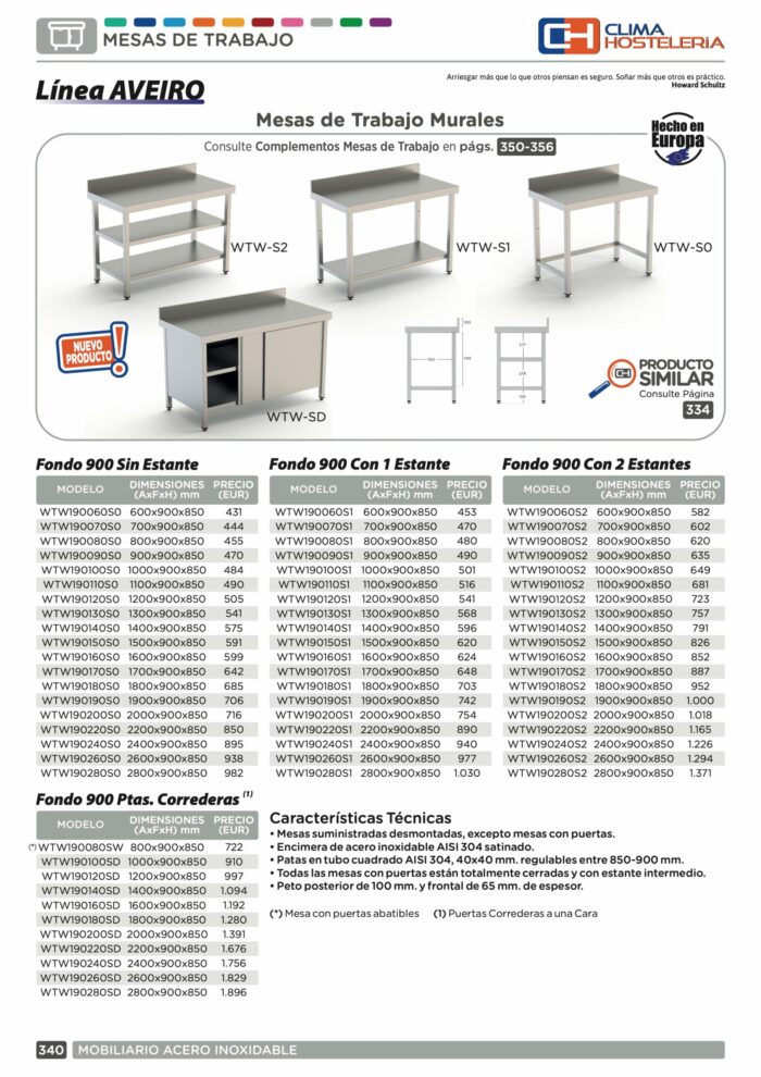 Mesa de Trabajo Acero inoxidable Mural Con 1 Estante 700x900x850h mm WTW190070S1 - Imagen 2
