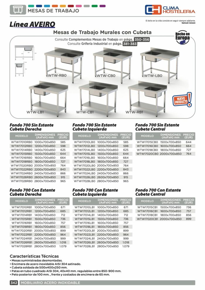 Mesa de Trabajo Acero Inoxidable Mural Sin Estante y Con Cubeta a la Derecha 2600x700x850h mm WTW17026RB0 - Imagen 2