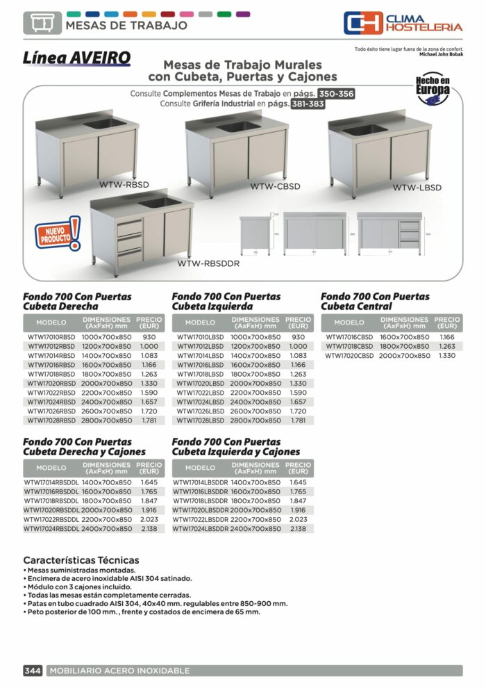 Mesa de Trabajo Acero Mural Con Puertas y Con Cubeta a la Izquierda y Cajones 1800x700x850h mm WTW17018LBSDDR - Imagen 2