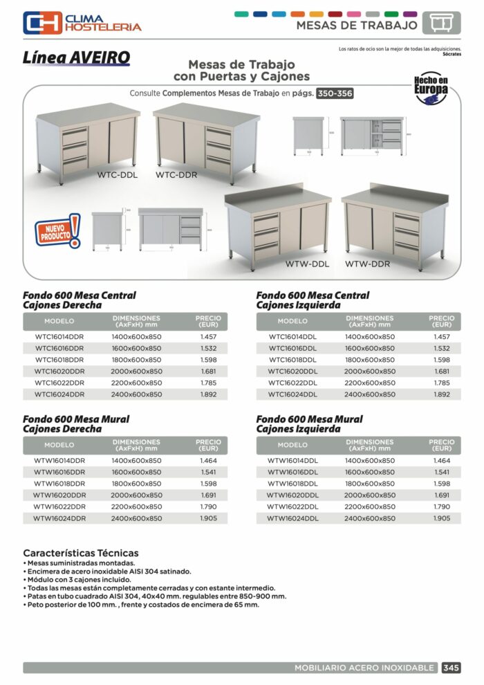 Mesa de Trabajo Acero Inoxidable Central Con Cajones a la Derecha 2200x600x850h mm WTC16022DDR - Imagen 2