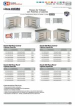 Mesa de Trabajo Acero Inoxidable Central Con Cajones a la Izquierda 2200x600x850h mm WTC16022DDL - Imagen 2