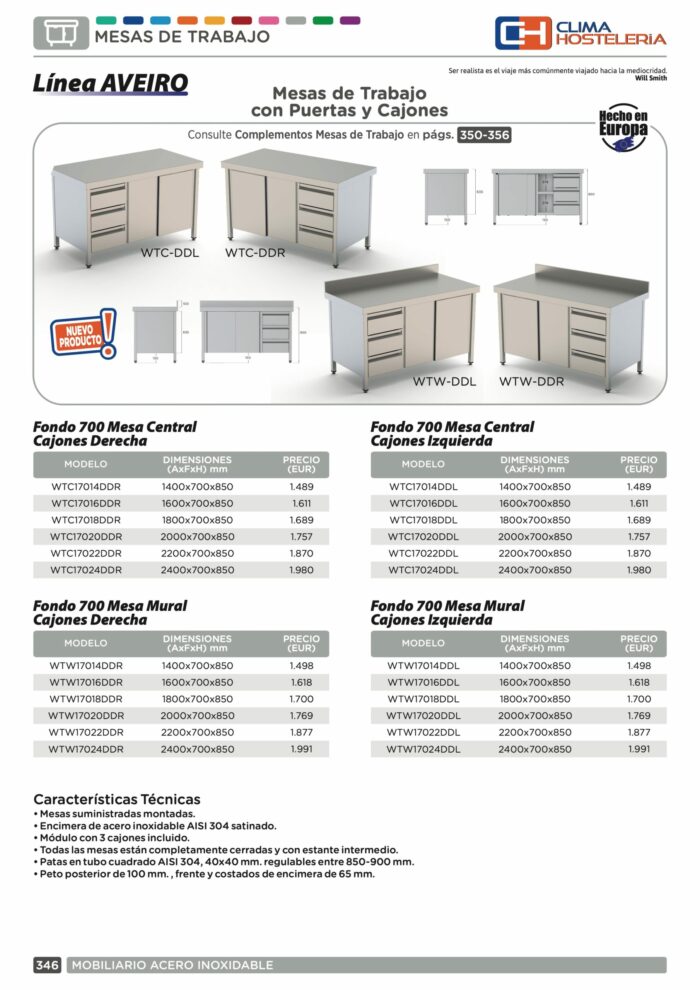 Mesa de Trabajo Acero Inoxidable Central Con Cajones a la Derecha 2200x700x850h mm WTC17022DDR - Imagen 2
