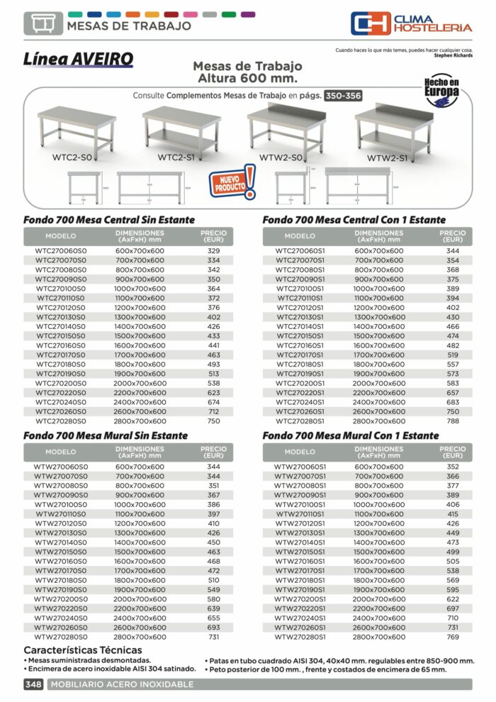 Mesa de Trabajo Acero Inoxidable Baja Mural Sin Estante 2800x700x600h mm WTW270280S0 - Imagen 2