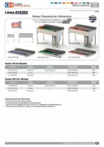 Mesa Preparación de Alimentos Acero Inoxidable Con Cubeta Fondo 700 Sin Mueble 1400x700x200h mm IS1714FPV00 - Imagen 2