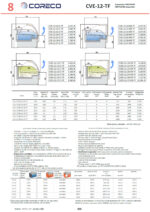 Vitrina Expositora Refrigerada sin Reserva Cristal Recto Evaporador Ventilado SERIE 12 - 3185x1215x1245h mm CVES-12-30-RR-TF CORECO - Imagen 3