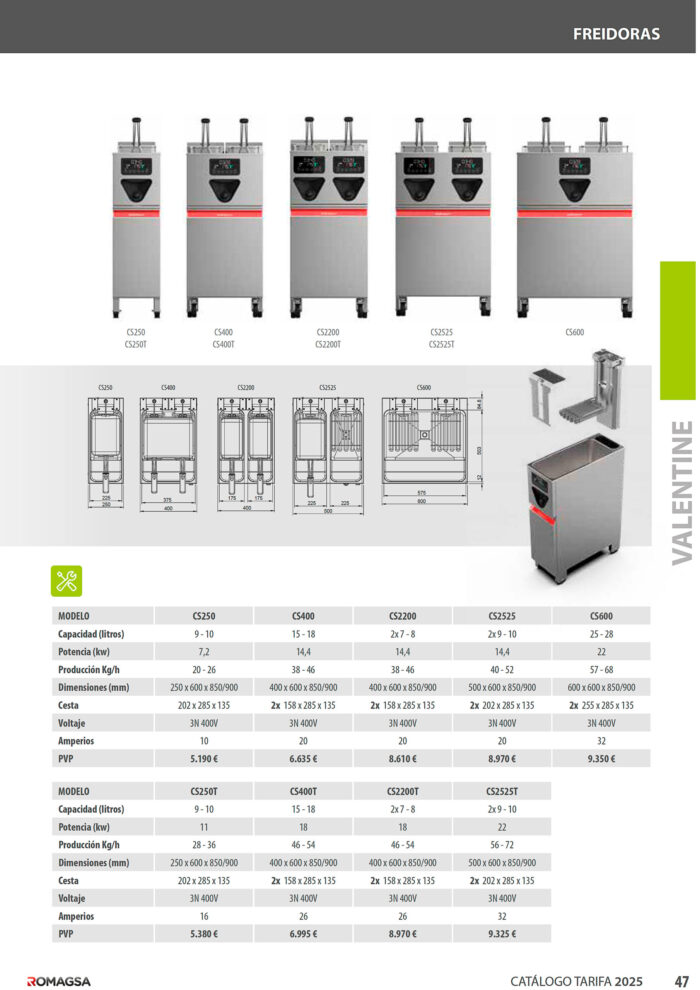 Freidora Super Rápida Eléctrica con Grifo de Vaciado 15/18 Litros 2 Cestas Modular Gama Core 400x600x900h mm CS400T Valentine - Imagen 2