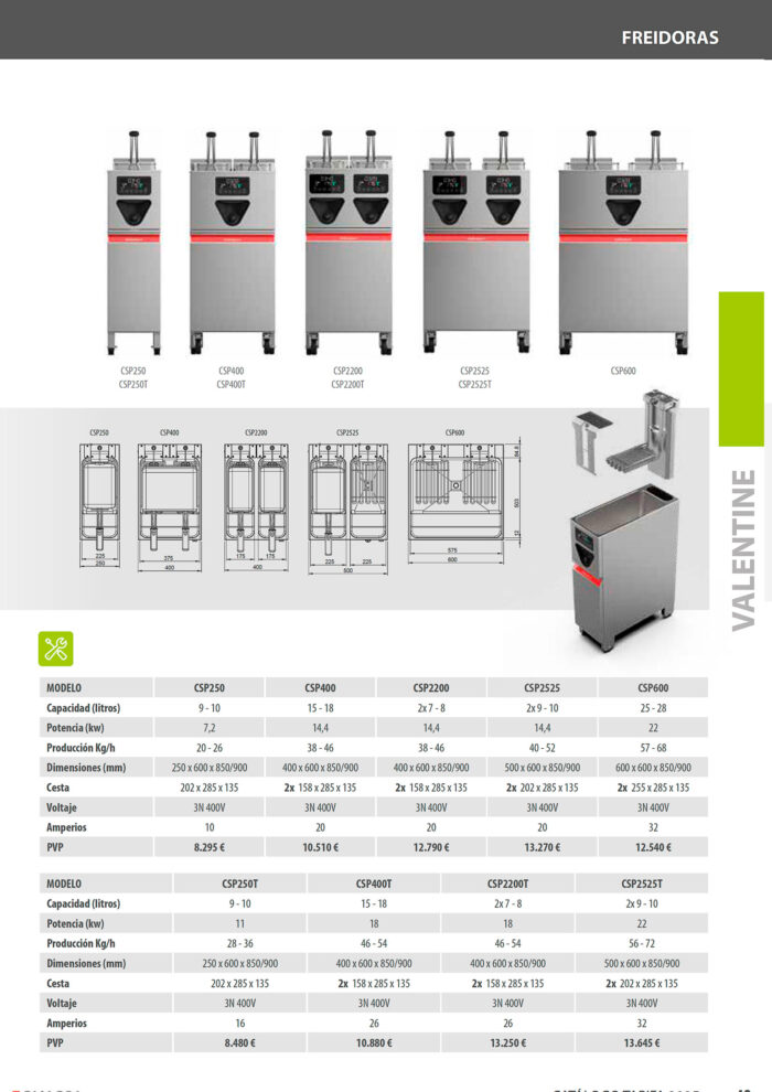 Freidora Super Rápida Eléctrica con Grifo de Vaciado 9/10 Litros 1 Cesta Modular Gama Core 250x600x900h mm CSP250T Valentine - Imagen 2
