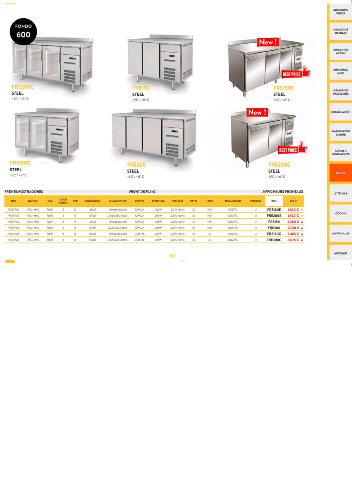 Mesa Refrigerada Acero Inoxidable 2 Puertas Opacas 366 Litros 1505x600x1020h mm FRE150E Horekus - Imagen 2