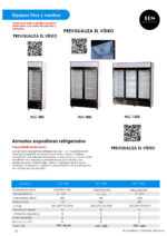 Armario Expositor Refrigerado Blanco 3 Puertas de Cristal 1200 Litros 12 Estantes 1800x550x2000h mm HLC-1200 HS - Imagen 2