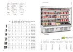 Mesa Refrigerada de Acero Inoxidable 2 Puertas Opacas 245 Litros Serie RADIANT 2545x600x850h mm MBR-150 Docriluc - Imagen 2