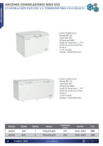 Congelador Horizontal 1 Puerta Abatible Opaca 350 Litros 1130x675x850h mm BD350 EUTRON - Imagen 2