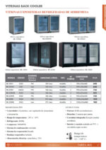 Armario Expositor Refrigerado Acero Inoxidable 2 Puertas de Cristal 2 Estantes Sobremesa 186 Litros 900x536x840h mm RB-220HSS EUTRON - Imagen 2