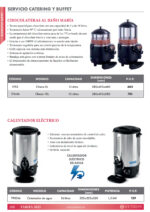 Calentador de Agua 16 Litros 320x320x520h mm 7900M EUTRON - Imagen 2