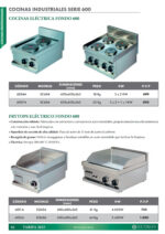Cocina Eléctrica 2 Fuegos Sobremesa Gama 600 - 400x600x265h mm 6004A EUTRON - Imagen 2