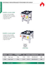 Cocina a Gas 1 Fuego Modular 600x700x550h mm 7926E EUTRON - Imagen 2