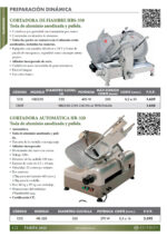Cortadora de Fiambre de Aluminio con Cuchilla Teflonada Ø 350 mm 805x631x501h mm 1310T EUTRON - Imagen 2