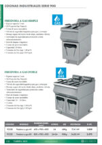Freidora a Gas con Grifo de Vaciado 2 Cubas 24 + 24 Litros Modular Gama 900 - 800x900x850h mm 9333E EUTRON - Imagen 2
