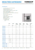 Mesa Refrigerada de Acero Inoxidable 4 Puertas de Cristal 4 Estantes 2330x700x850h mm MRVGNF 23004 Corequip - Imagen 2