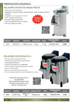 Pelador de Patatas Capacidad 35 Kg 520x830x1090h mm 7880 EUTRON - Imagen 2