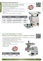 Picadora de Carne Boca 32 mm Acero Inoxidable 260x530x520h mm 1456 EUTRON - Imagen 2