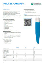 Tabla de Planchado 1520x440x910h mm ZEFFIRO Corequip - Imagen 2