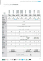 Armario Expositor de Refrigeración Acero Inoxidable 2 Puertas de Cristal 6 Estantes 1070 Litros Gama IAN 1000 - 1387x712x2060h mm IAN1002CR Infrico - Imagen 2