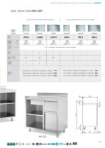 Mueble Cafetero Acero Inoxidable 2 Cajones 1 Tolva 1 Puerta Opaca 1 Estante Gama IMC 1960x600x1050h mm IMC200 Infrico - Imagen 2